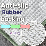 Rugs with Non Slip Rubber backing