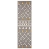 Grey Cream Rug Mustard Aztec Geometric Pattern Large Small Living Room Floor Mat
