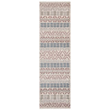 Traditional Rug Grey Blue Mauve Colors Aztec Distressed Pattern Large Runner Mat